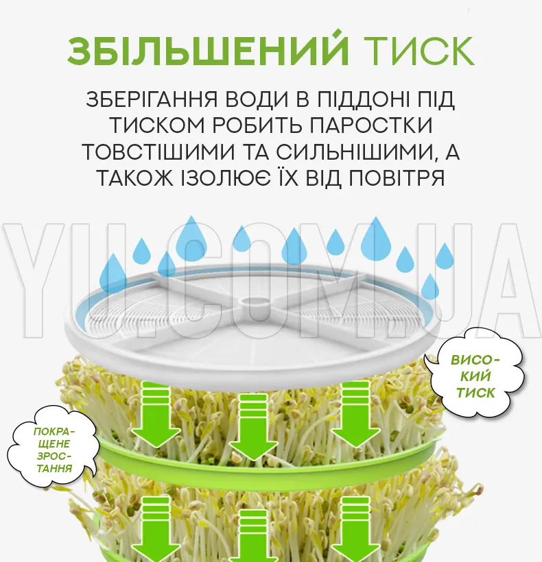 Проращиватель для зерна и семян Agrolife A00201